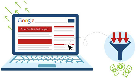 Como anunciar no Google vai ajudar sua empresa a vender mais?