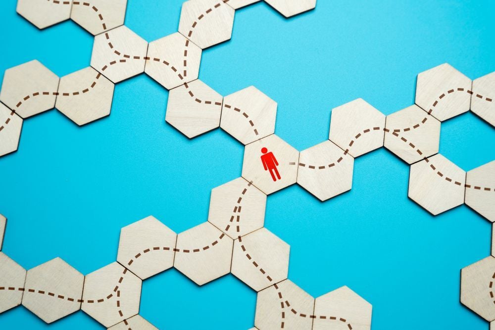 Construa Uma Vez, Cresça Sempre: Como Pilares de Conteúdo Transformam Blogs em ROI