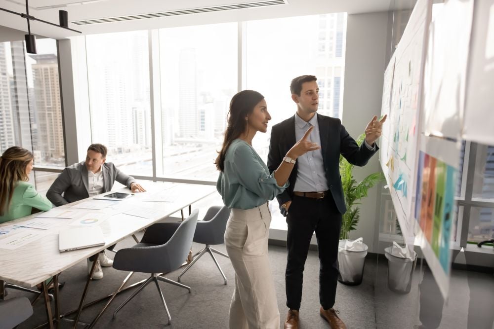 Do Planejamento ao Desempenho: Construindo uma Estratégia de Marketing que Funciona